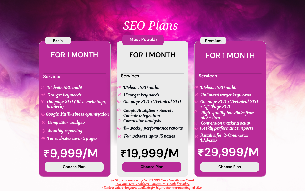 SEO - Search Engine Optimization Plans