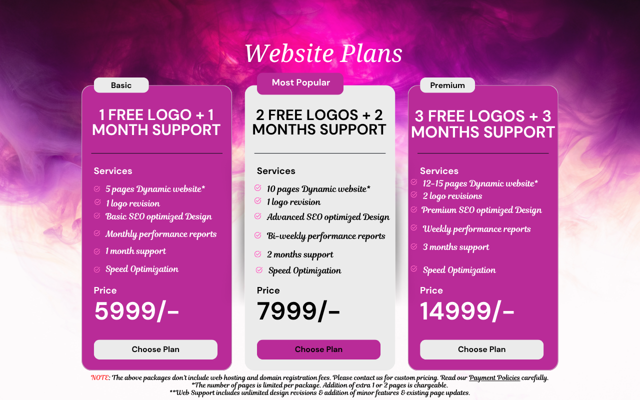 Website Creation Plans