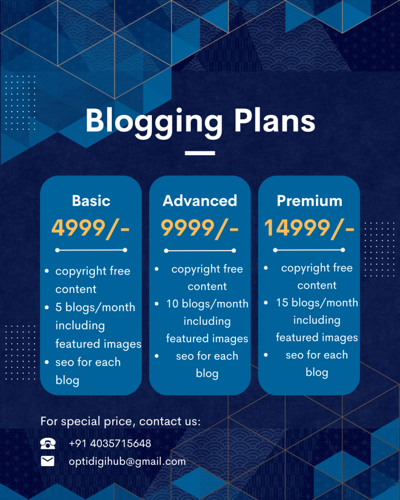 content creation plans